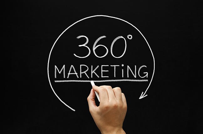 quadro escrito marketing 360
