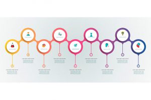 Modelo de infográfico